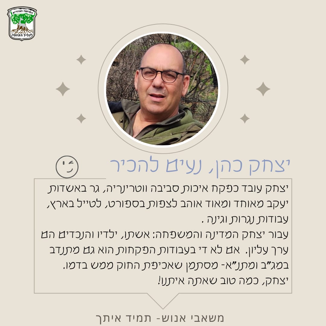 יצחק כהן